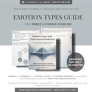 Emotion Types & Three-Layered Reflection | Emotional Awareness Worksheet | Primary, Social, Complex Emotions | 20Minute Self-Reflection