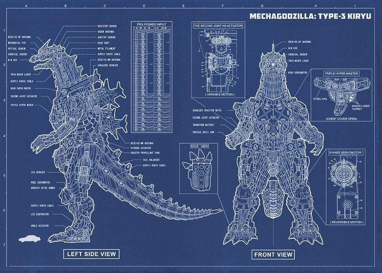 Mechagodzilla Printable Digital Poster – Retro Kaiju Blueprint