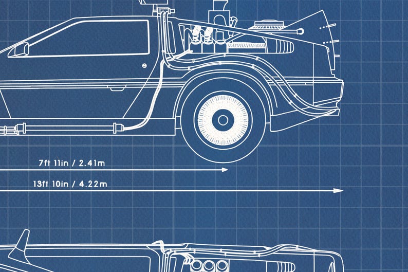 Delorean Back to the Future Poster – Retro Blueprint Style Technical ...