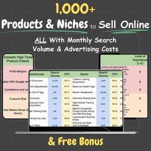 May include: A screenshot of a computer screen displaying a list of over 1,000 products and niches to sell online. The list is categorised into sections such as Pets/Animals, Sports, and Search Volume. Each category features a list of products with their associated search volume and cost per click (CPC). The list also includes a column for the level of importance, which is rated on a scale of 0-10.