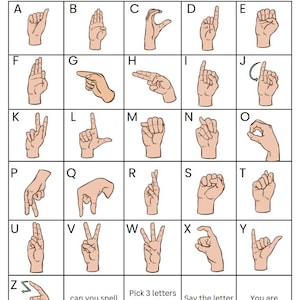 ASL Alphabet Chart