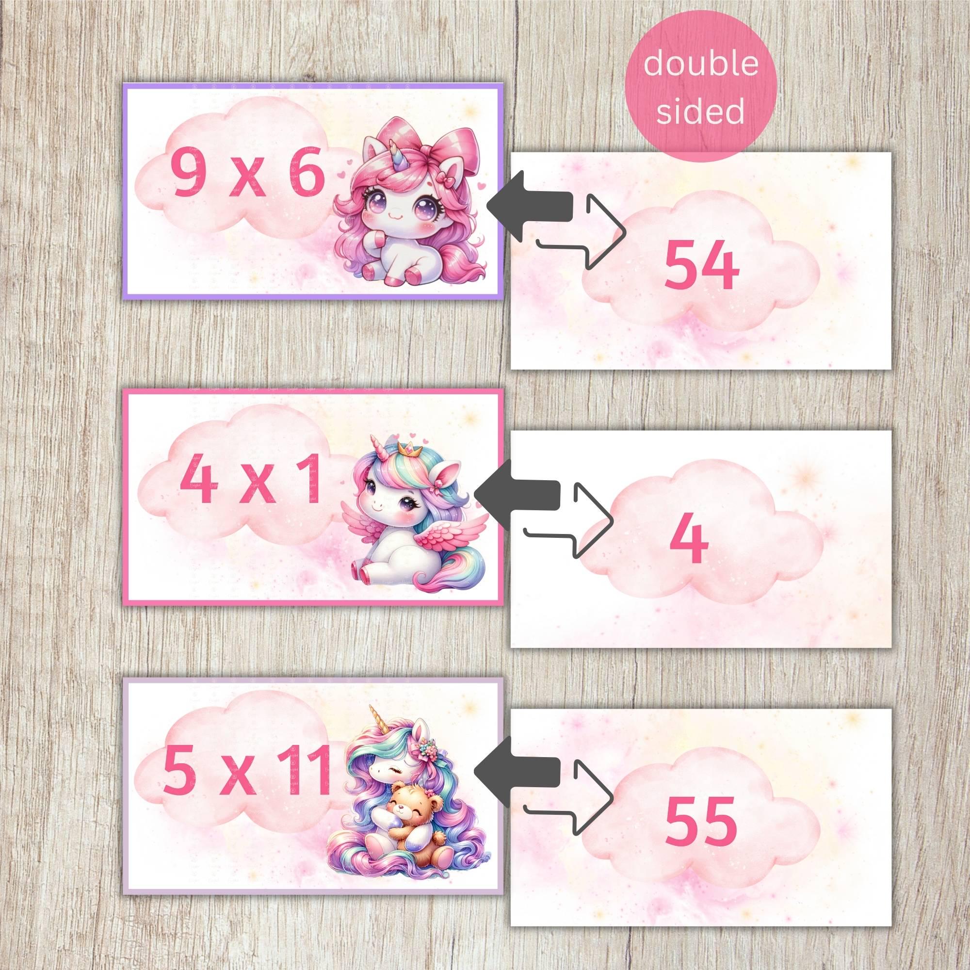Printable Unicorn Times Tables Flashcards - 144 Adorable Unicorns ...