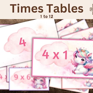 Cartes Multiplication Licornes à Imprimer - 144 Licornes Trop Mignonnes, Tables de 1 à 12, Jeu Éducatif pour Enfants à télécharger