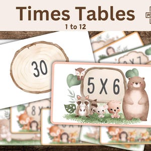 Cartes de multiplication autocorrectives à imprimer - Tables de multiplication 1 à 12 - Jeu éducatif Montessori PDF à télécharger