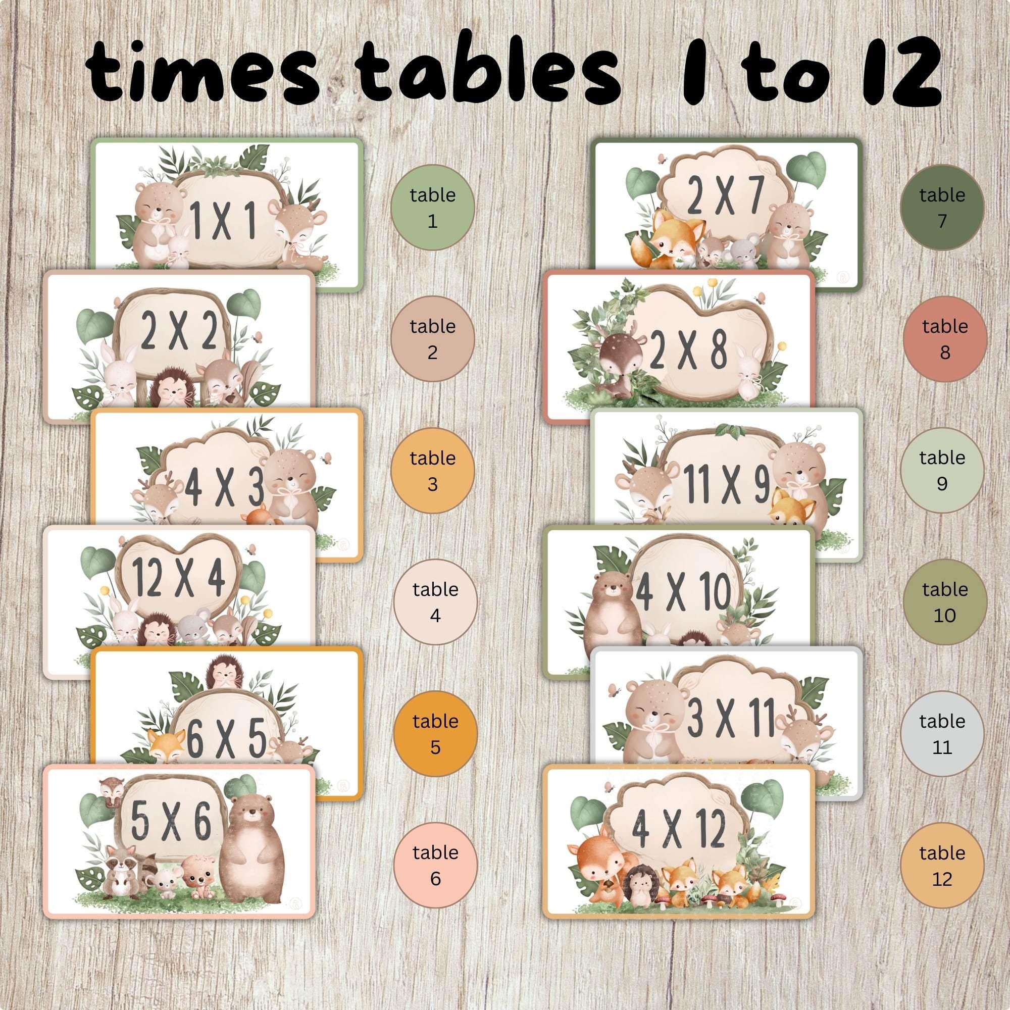 144 Printable Multiplication Table Cards Illustrated With Forest ...