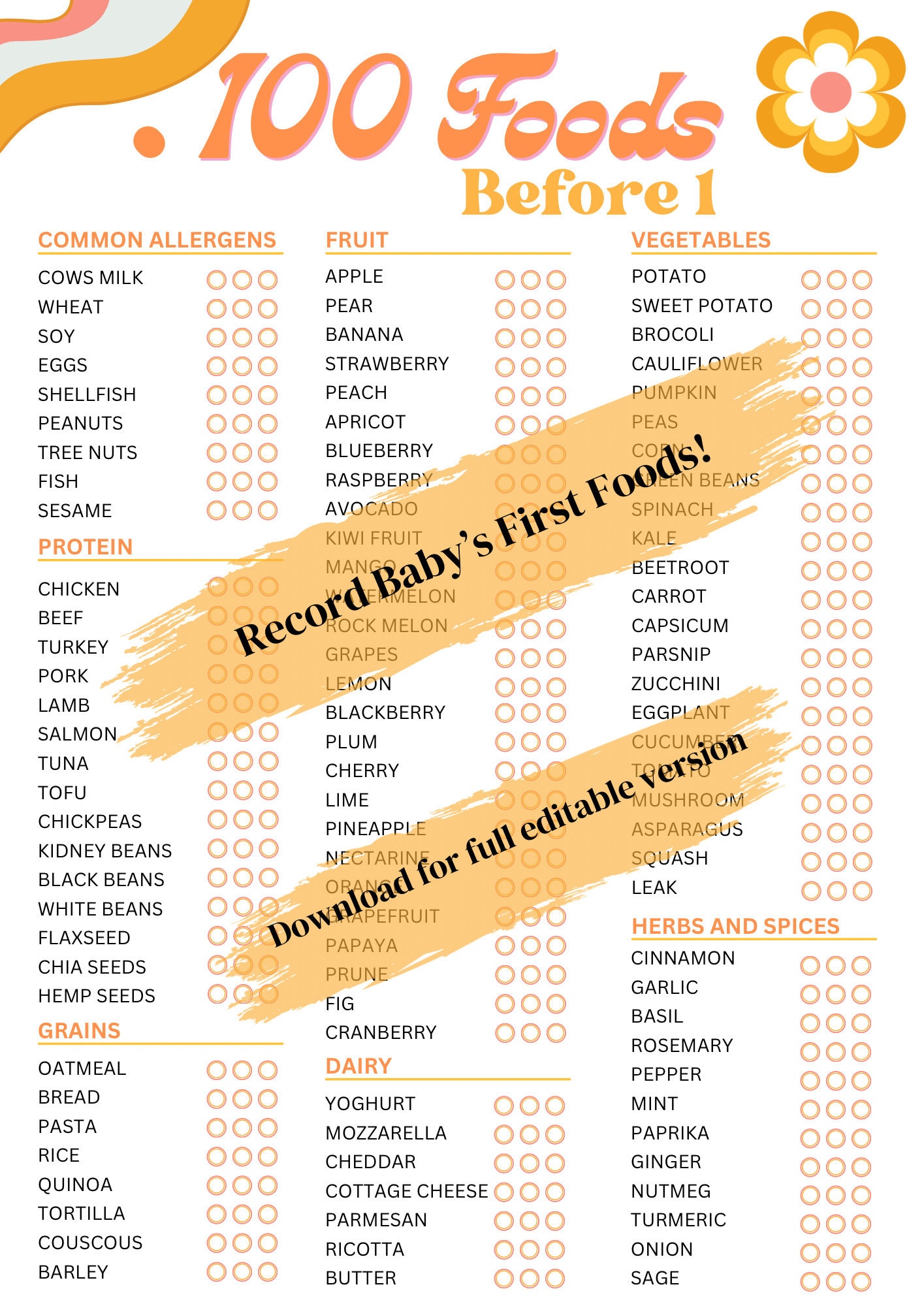 baby-led-weaning-checklist-100-foods-before-1-baby-feeding-checklist