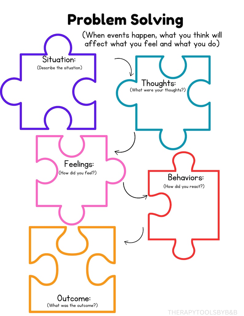 Behavioural Problem Solving Problem Solving Worksheets for Therapy and Counseling | Printable ...