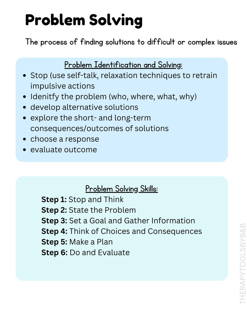 Problem Solving Digital Worksheet Bundle | Critical Thinking Activities ...