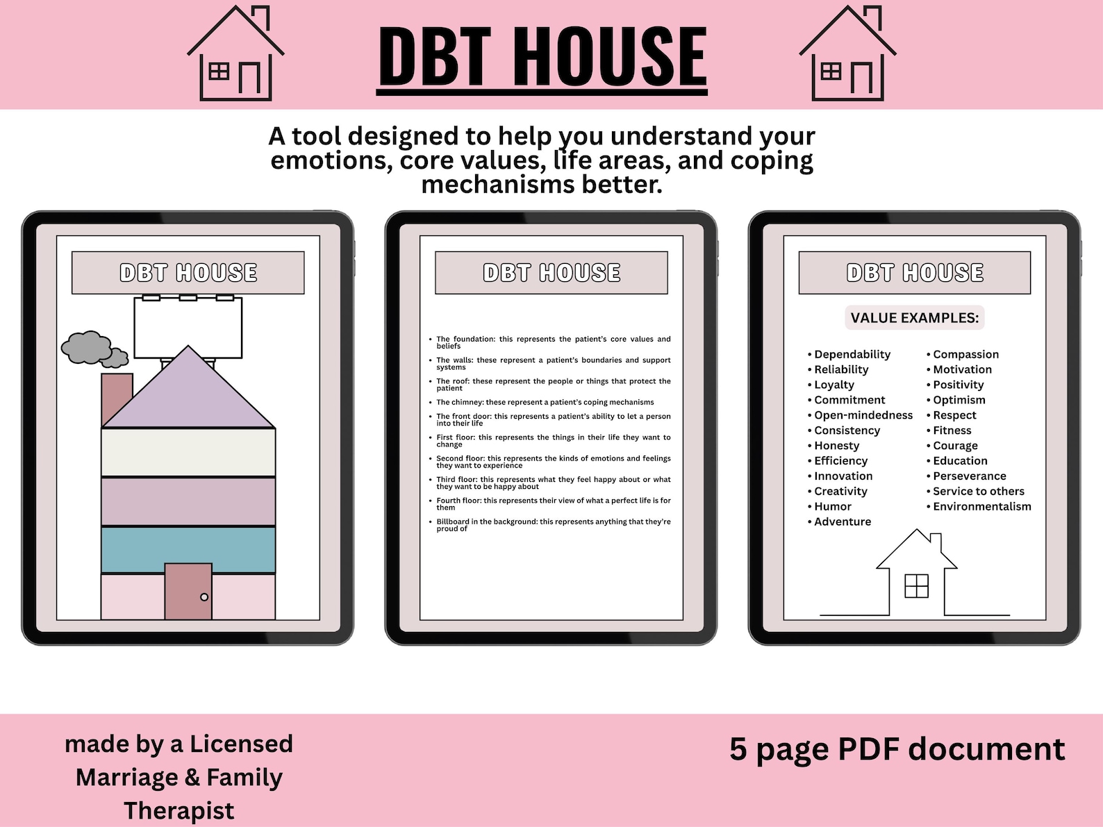 Coping House Pattern DBT House Worksheet | DBT Sheet, DBT Coping Skills, Dbt Therapy ...