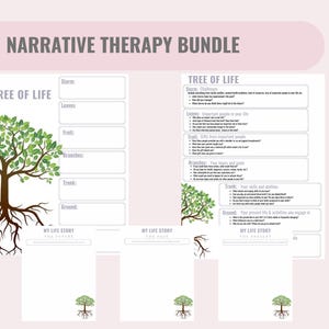 Trauma therapy worksheets Narrative Therapy Tree of life Trauma tree PTSD therapy office decor School Counselor