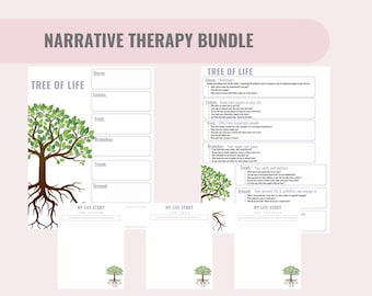 Trauma therapy worksheets Narrative Therapy Tree of life Trauma tree PTSD therapy office decor School Counselor