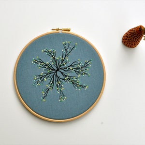 Tree from Theart VIII - fiber art wall hanging