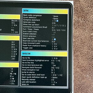 Pycharm Shortcuts Laptop Sticker for Mac | Pycharm Commands | Pycharm ...