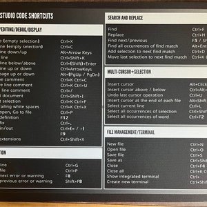 May include: Black rectangular Visual Studio Code shortcuts reference card. Text includes commands for editing, debugging, navigation, and file management. Commands are listed with corresponding keyboard shortcuts.