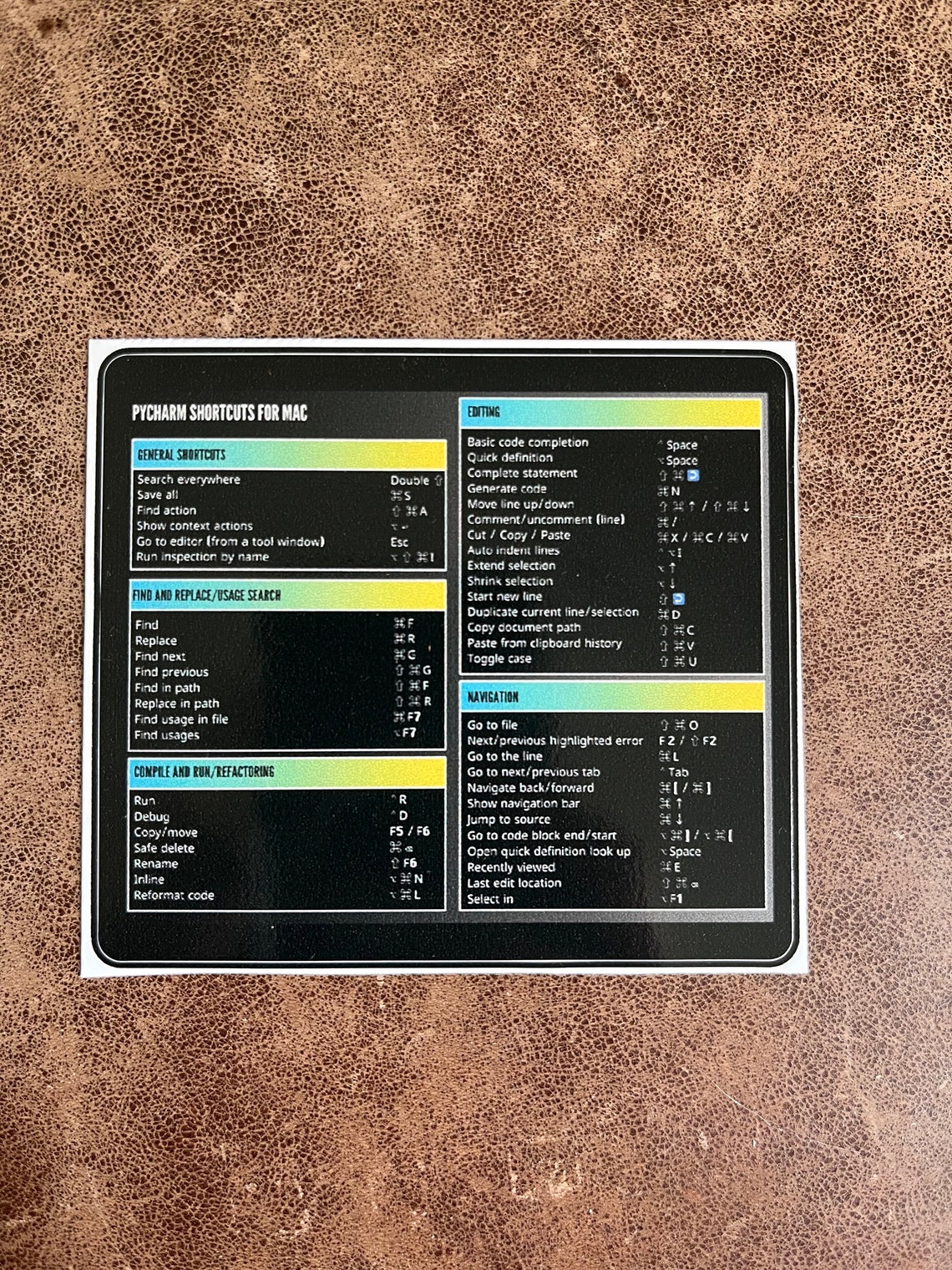 Pycharm Shortcuts Laptop Sticker for Mac | Pycharm Commands | Pycharm ...