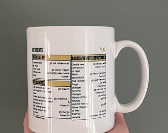 Git commands mug | git shortcut cheat sheet | ceramic programming mug | software engineering gift | git command line shortcuts cup | geek