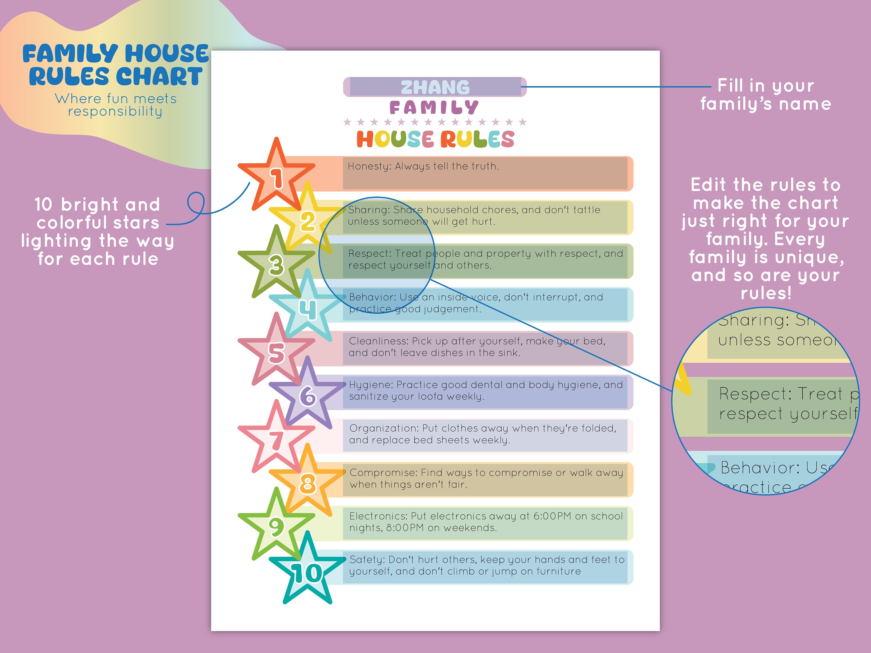 Printable Family Rules Chart Instant Download Printable Editable PDF Printable Family Rules Chart Instant Download Printable Editable PDF