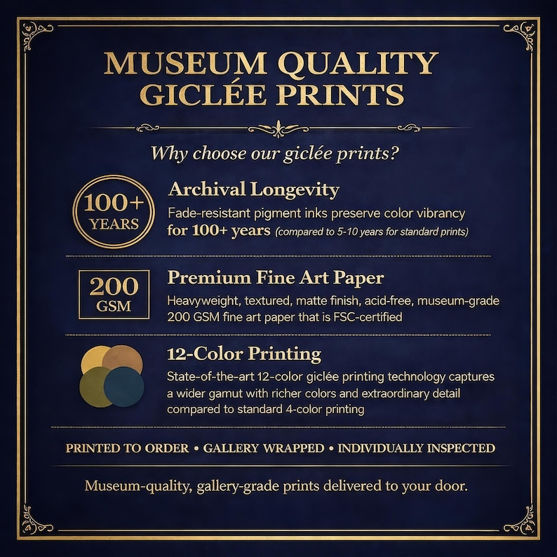 May include: A navy blue graphic with gold text that reads "MUSEUM QUALITY GICL&Eacute;E PRINTS." The graphic highlights archival longevity, premium fine art paper, and 12-color printing. The text also states that the prints are printed to order and gallery wrapped.