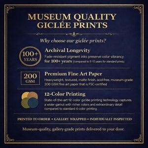 May include: A navy blue graphic with gold text that reads "MUSEUM QUALITY GICL&Eacute;E PRINTS." The graphic highlights archival longevity, premium fine art paper, and 12-color printing. The text also mentions museum-quality prints delivered to your door.