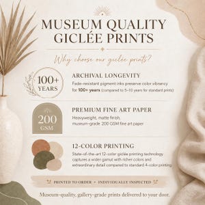May include: An informational graphic titled Museum Quality Gicl&eacute;e Prints. It details features including archival longevity for 100+ years, premium fine art paper at 200 GSM, and 12-colour printing technology. The text is set against a neutral background.