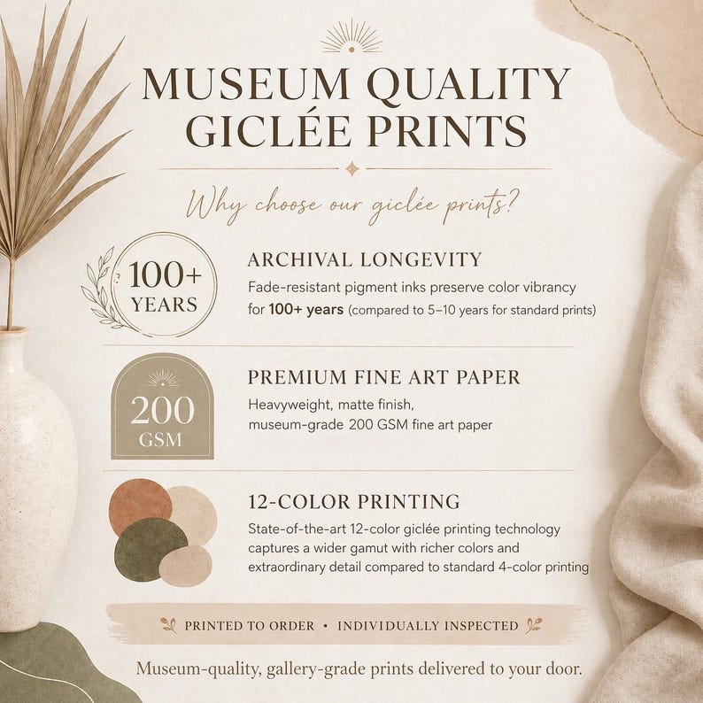 May include: An informational graphic titled Museum Quality Gicl&eacute;e Prints. It details features including archival longevity for 100+ years, premium fine art paper at 200 GSM, and 12-colour printing technology. The text is set against a neutral background.
