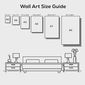 May include: A black and white illustration showing a wall art size guide. The guide displays six rectangular art prints labeled A5 to A0, with dimensions in inches. A bed and nightstands are shown below the art prints.