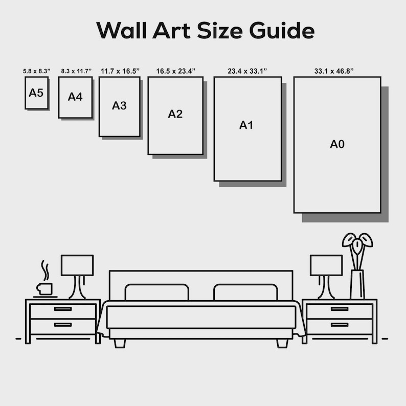 May include: A black and white illustration showing a wall art size guide. The guide displays six rectangular art prints labeled A5 to A0, with dimensions in inches. A bed and nightstands are shown below the art prints.