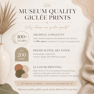 May include: An informational graphic titled MUSEUM QUALITY GICL&Eacute;E PRINTS. It details features including archival longevity for 100+ years, premium fine art paper at 200 GSM, and 12-color printing technology. The text is set against a neutral background.