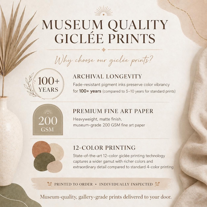 May include: An informational graphic titled MUSEUM QUALITY GICL&Eacute;E PRINTS. It details features including archival longevity for 100+ years, premium fine art paper at 200 GSM, and 12-color printing technology. The text is set against a neutral background.