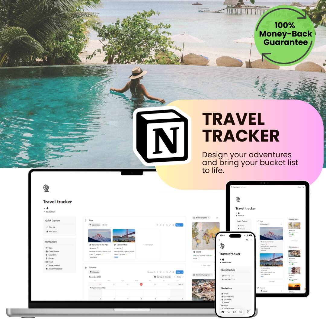 Ultimate Travel Tracker Notion Template Digital Travel Planner Bucket ...