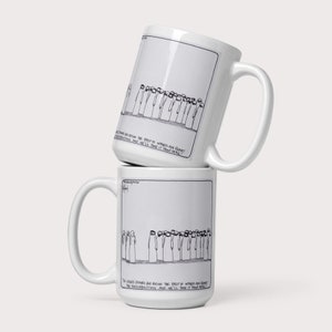 Christian Mansplaining: Women and the Resurrection Mug, Feminism Coffee Cup, Female Church Leaders, Progressive Pastor Gift, Christian Gift 15 Fluid ounces