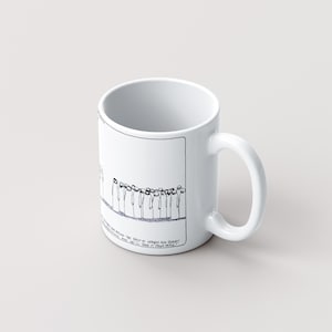 Christian Mansplaining: Women and the Resurrection Mug, Feminism Coffee Cup, Female Church Leaders, Progressive Pastor Gift, Christian Gift image 7