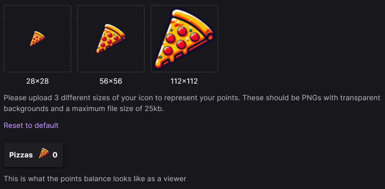Pizza Channel Point Icon for Twitch Streamers - Etsy