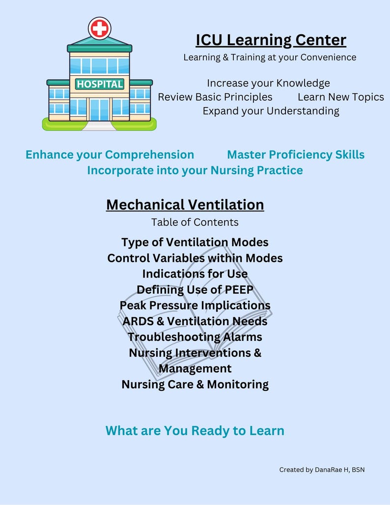 Understanding Mechanical Ventilation Modes, Ventilatory Control ...