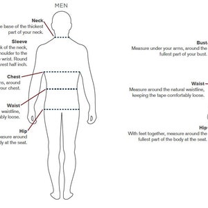 May include: A black and white line drawing showing two human silhouettes labeled MEN and WOMEN. The diagram includes dashed lines indicating measurement points for neck, sleeve, chest, waist, hip, and bust, with instructional text in English.