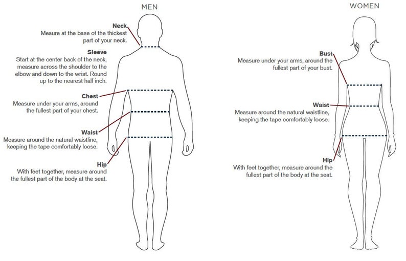May include: A black and white line drawing showing two human silhouettes labeled MEN and WOMEN. The diagram includes dashed lines indicating measurement points for neck, sleeve, chest, waist, hip, and bust, with instructional text in English.