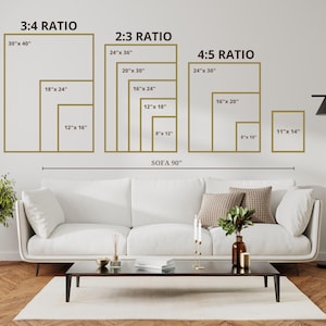 Może przedstawiać: Diagram przedstawiający r&oacute;żne rozmiary wydruk&oacute;w artystycznych w calach dla proporcji 3:4, 2:3 i 4:5. Diagram pokazuje rozmiary wydruk&oacute;w, kt&oacute;re pasowałyby nad sofę o długości 90 cali.