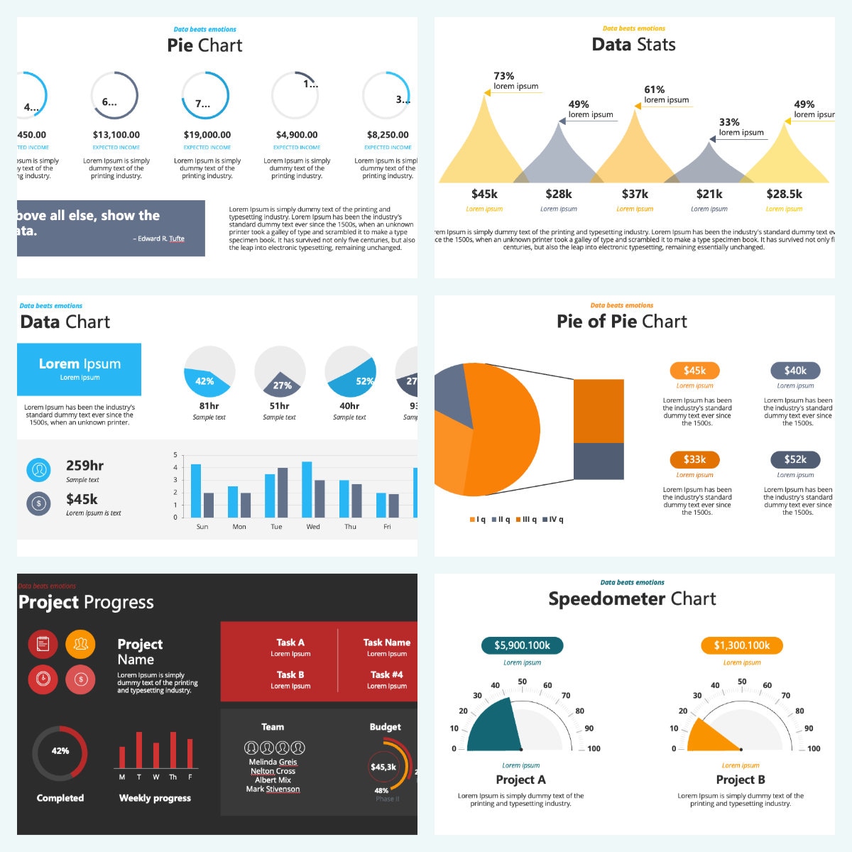 Statistic Slide Example 300 Data Analysis Powerpoint Template, 300 Data Statistic Editable ...