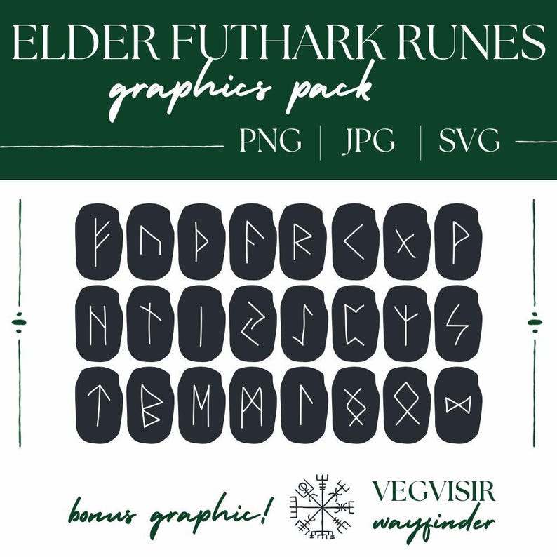 Game Graphic Runes Elder Futhark Rune Stones Digital Download Graphics Pack | JPG - PNG ...