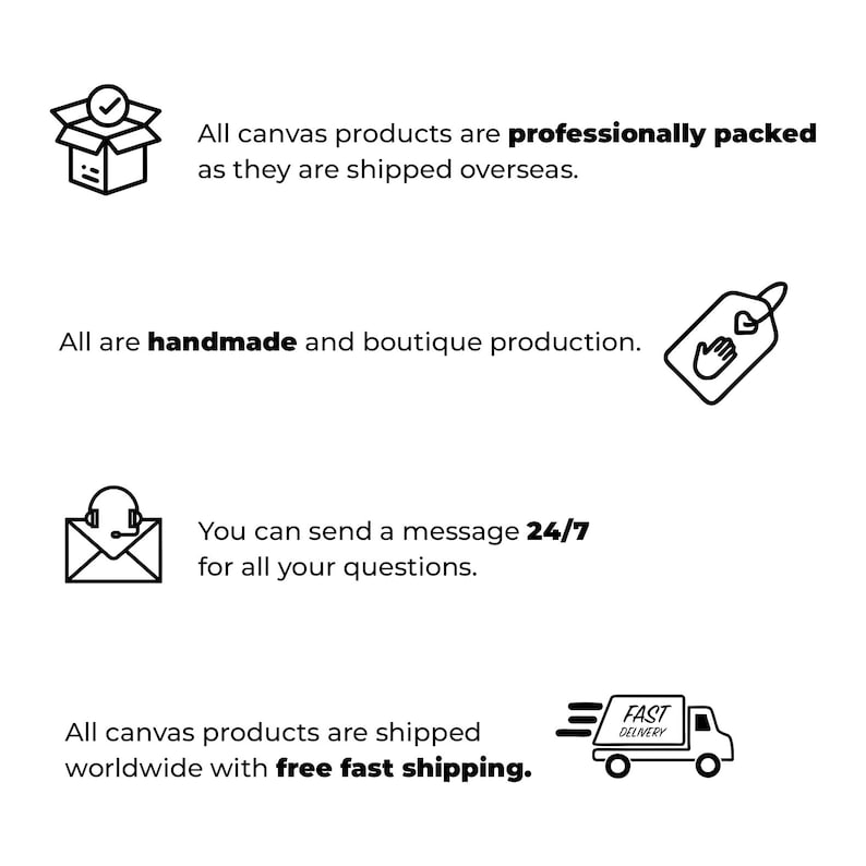 May include: Illustration of a box with a checkmark, a tag with a heart and hand, an envelope with a headset, and a truck with the words "Fast Delivery". The text reads "All canvas products are professionally packed as they are shipped overseas. All are handmade and boutique production. You can send a message 24/7 for all your questions. All canvas products are shipped worldwide with free fast shipping."