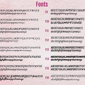 Pu&ograve; includere: Uno sfondo rosa mostra una variet&agrave; di stili di carattere, ciascuno etichettato con un numero "F". Alfabeti maiuscoli e minuscoli sono mostrati per ogni carattere, mostrando diversi design, dal classico allo script.