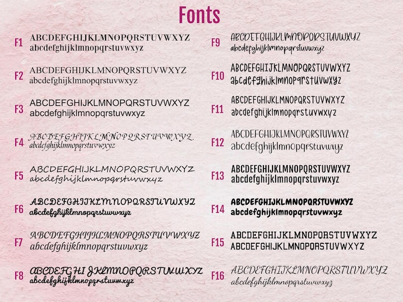 Pu&ograve; includere: Uno sfondo rosa mostra una variet&agrave; di stili di carattere, ciascuno etichettato con un numero "F". Alfabeti maiuscoli e minuscoli sono mostrati per ogni carattere, mostrando diversi design, dal classico allo script.