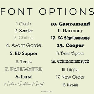 May include: A list of 18 different font names, numbered 1 through 18. The font names are in various styles and sizes.