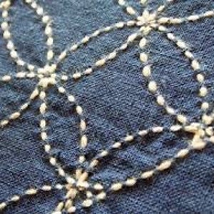 K&ouml;nnte beinhalten: Nahaufnahme eines blauen Stoffes mit wei&szlig;en N&auml;hten in einem sich wiederholenden geometrischen Muster. Die N&auml;hte bilden eine Reihe von Kreisen und Sternformen.