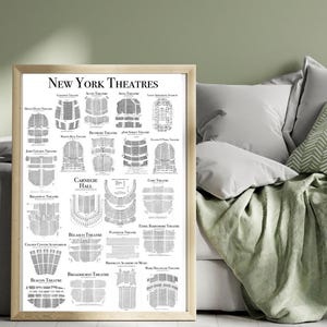 New York Theaters, Vintage Sitzpläne, DOWNLOAD, Broadway, New York, Broadway Musicals, Tony Awards, tolles Geschenk zum Geburtstag