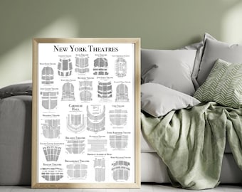 New York Theaters, Vintage Seating Charts, DOWNLOAD, Broadway, New York, Broadway Musicals, Tony Awards, Great Birthday Gift