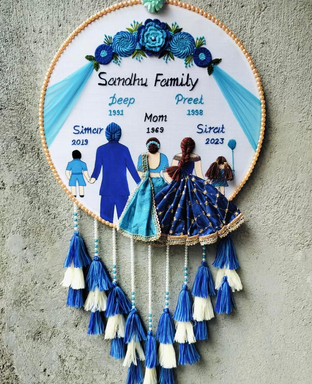 Custom Wedding Date Embroidery Hoop | Personalized Couple Name Wedding ...