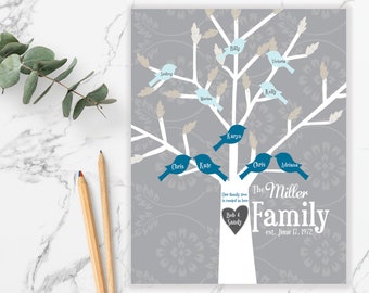 personalized family tree art birds