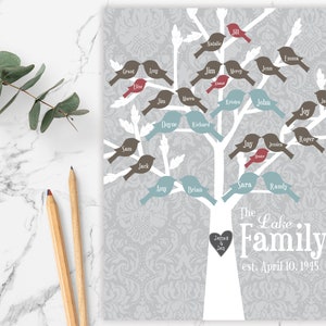 family tree art print for parents