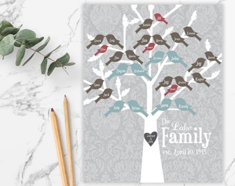 family tree art print for parents